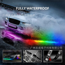 {APP܇òՇˮRGBŲ܇µ׹LED޺ױP