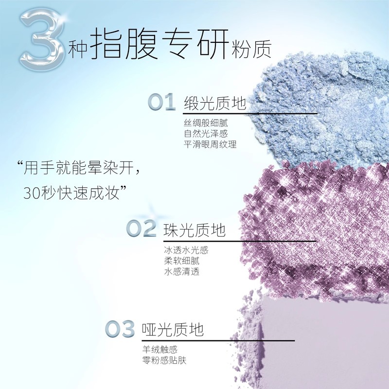 HYNTOOR黑兔长春花双色眼影哑光缎光黄色蓝色撞色新手日常搭配|undefined