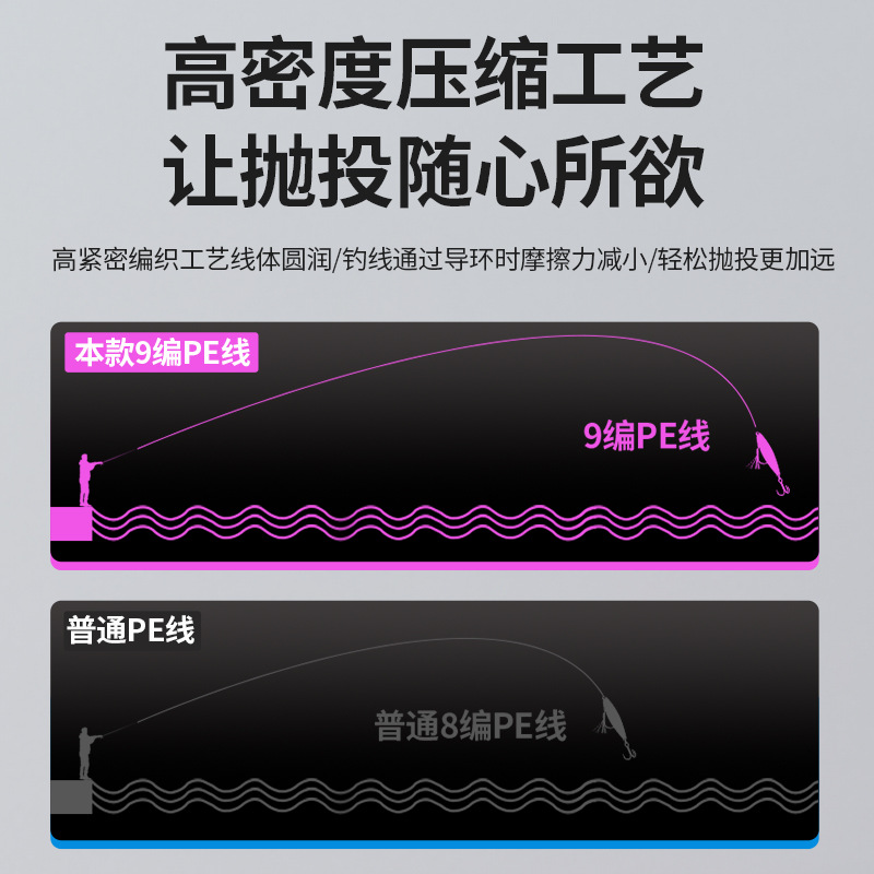 Pink 9 PE Line Fishing Line Dedicated for Long Distance Casting, Power Mahi-Mahi Main Fishing Line Wholesale