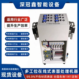 其他印前处理;其他电子制造;表面处理