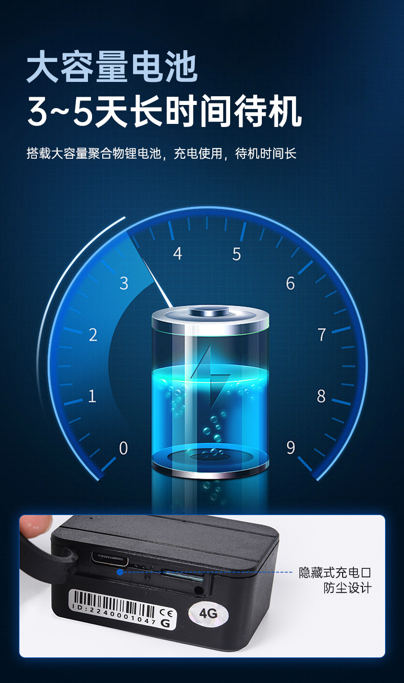 Real-Time Positioning 4g Gps Tracker Car Tracking Device Ultra-Long Standby Compact Portable Car Locator