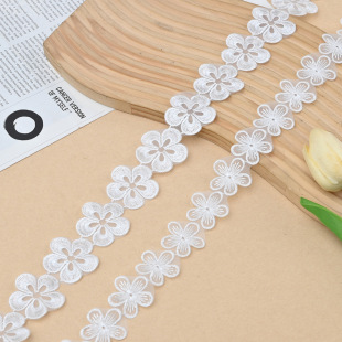 �����¿�ѻ��̽��ٽz��߅ ��ͯ���b�o�ϻ�߅�l���diy�N�����l