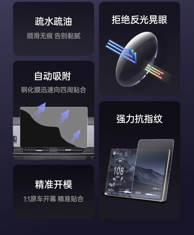 26 Models of Nio Es8 Central Control Screen Tempered Film Navigation Protection Film Car Interior Supplies Modification Accessories Es8