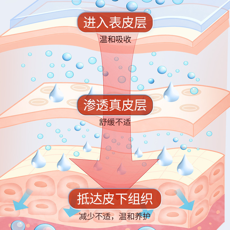 前立腺型健康パッチ卸売 肾宝パッチ 男性用温陽固腎 おへそ穴パッチ 腎臓保護前立腺パッチ|undefined