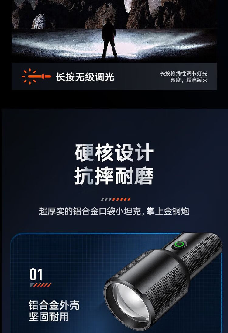 Philips Flashlight Strong Light Long Life SFL2203 Field Outdoor Lighting Rechargeable Battery Emergency