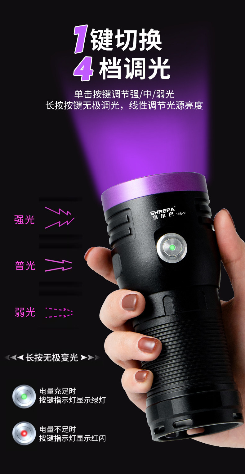 Purple Light 65Nm Power Fluorescent Detection Ultraviolet Flashlight for Currency Verification and Anti-Counterfeiting Identification