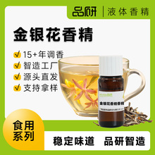 Ʒ�н��y���㾫���lԴ�^�S����ό���ˮ�Բݱ���ȡ��ʳƷ��ԭ��