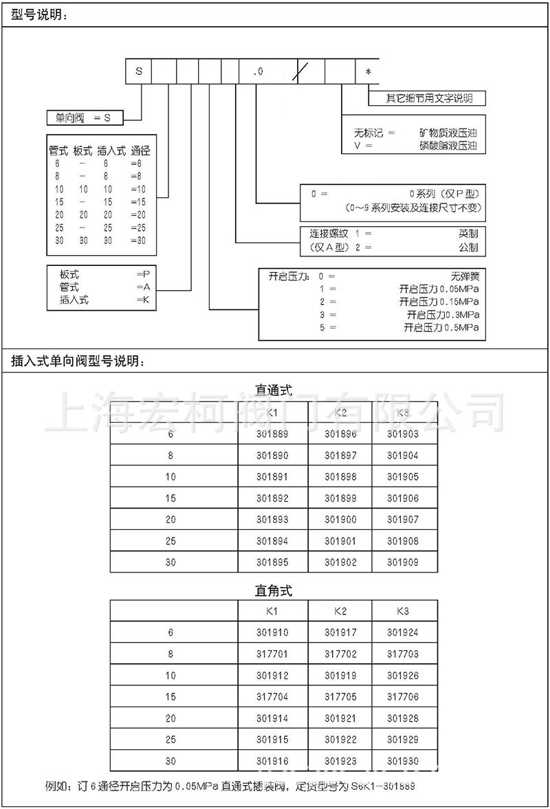 单向阀S_页面_2.jpg