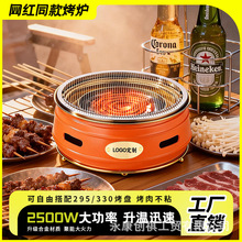 �������l�nʽ������̫̫늿��t���ÈA�����ӟ����������ܿ����