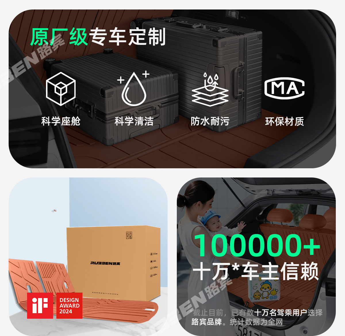 Suitable for Deep Blue L06/L07/S05/S07 Integrated Trunk Mat Tpe One-Piece Mat Anti-Scratch and Wear-Resistant Interior Modification