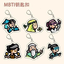 MBTI16型人格类型钥匙扣挂件卡通亚克力双面I人E人书包挂件十六型