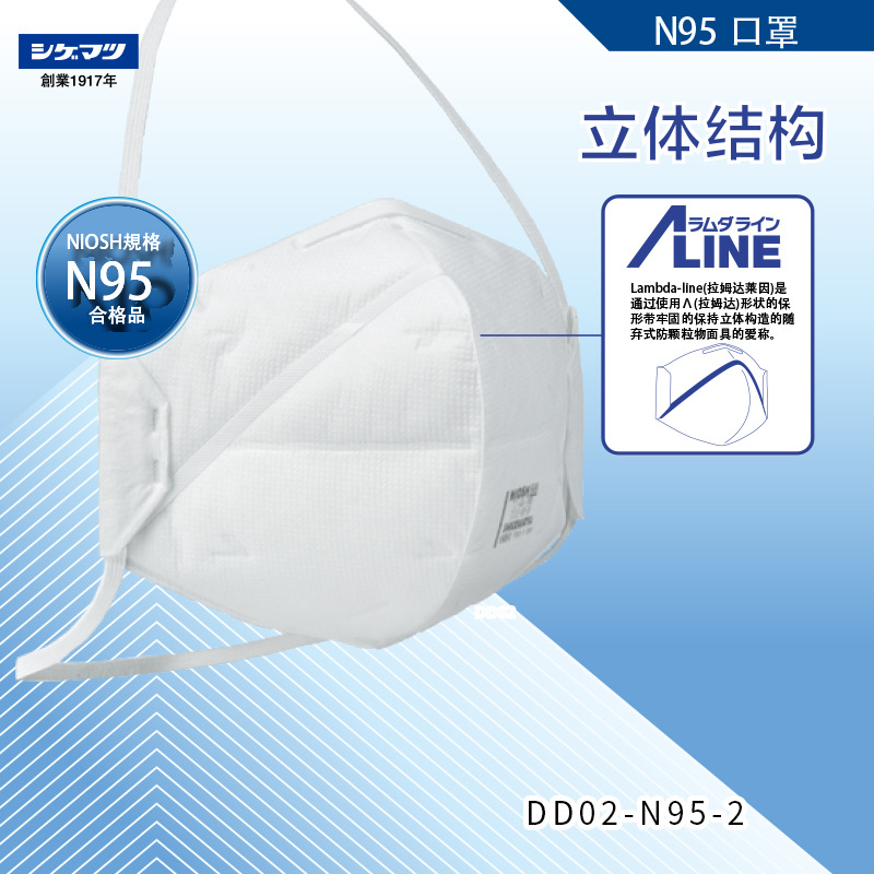 日本重松口罩DD02-N95-2K工业防尘防PM2.5一次性N95飞沫花粉