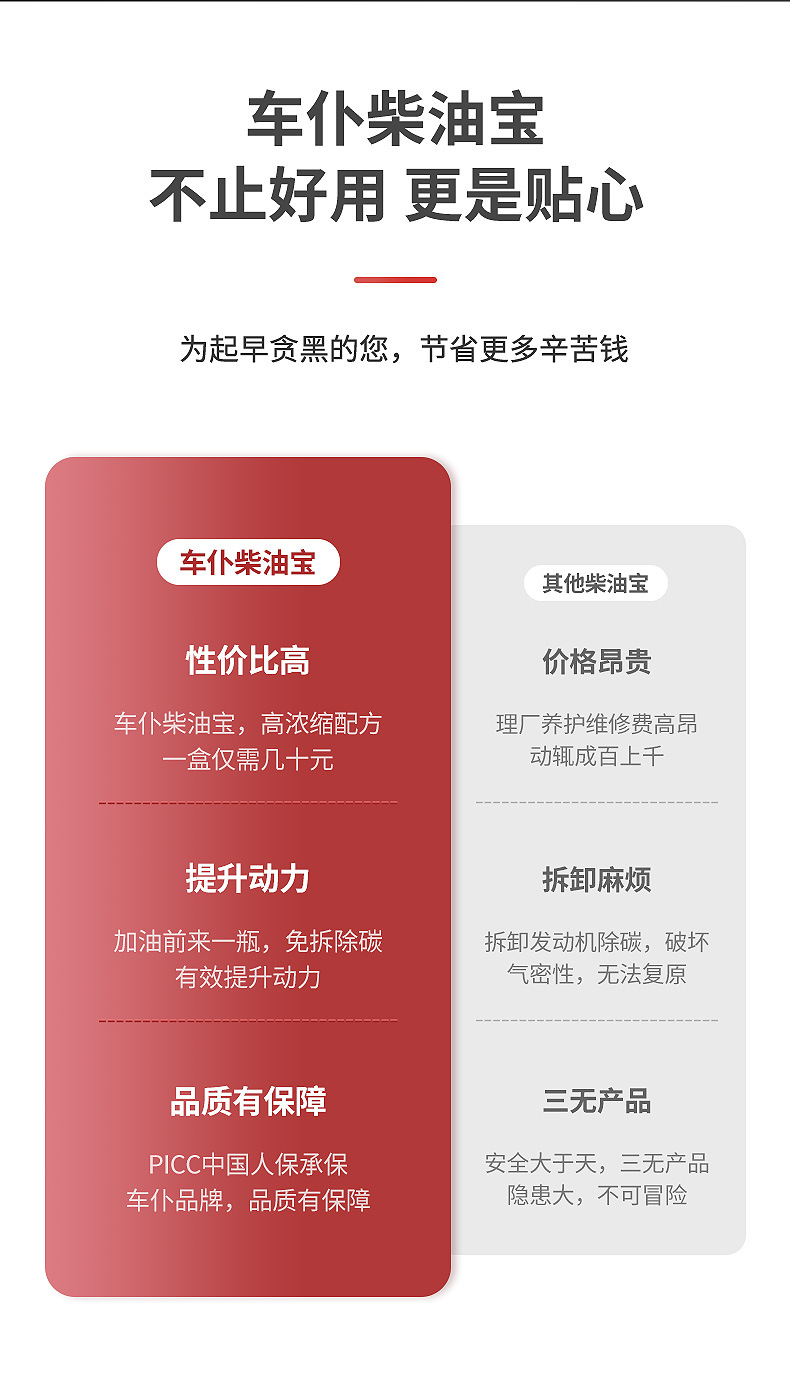 Car servant diesel fuel additive carbon deposit cleaning agent cleaning carbon deposit-free fuel nozzle for diesel vehicles