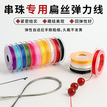 �������朱�z�������������0.8mm͸�������Kdiy����YƷ