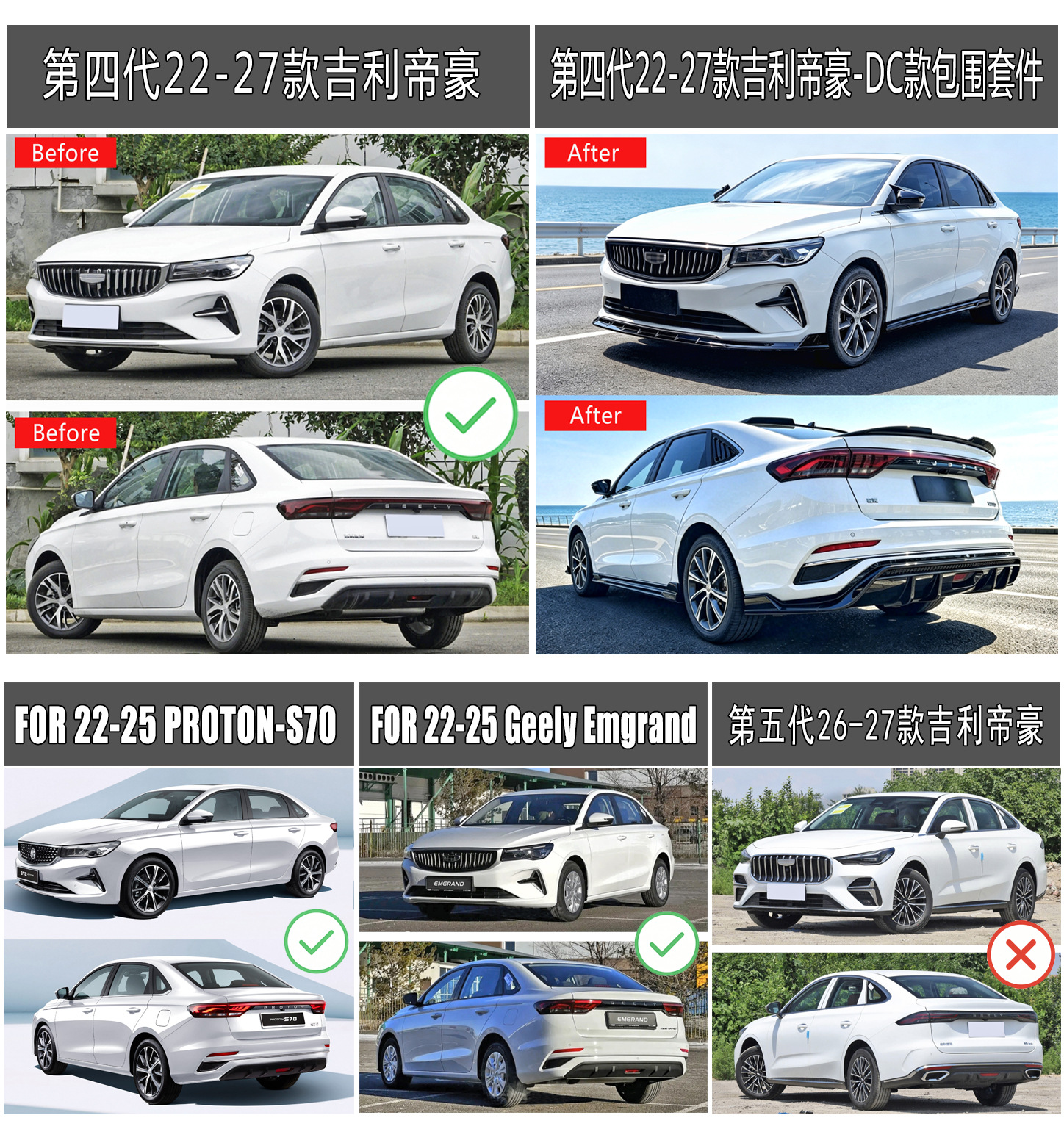 Suitable for 22-27 Geely Emgrand S70 front spoiler, front lip, rear wing, side skirts, rear lip, top wing, body kit