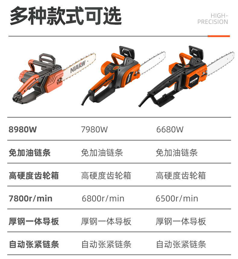 电链锯详情页_13