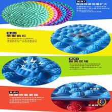 ?�������lָ������װ�Ħ�|����С���S��ָ�峬ʹ���_�׈A�ΰ�Ħ