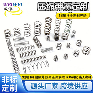 304/316���P䓉��s����ģ��/��܇/�y�T�p������ �ߜ؏������ɶ���