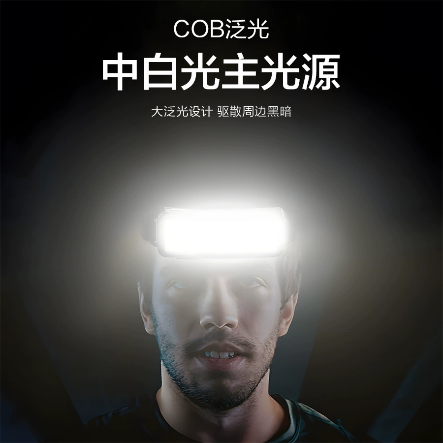 (跨境贸易) светильники, светодиодная лампа-фонарь, туристический фонарик, новая коллекция