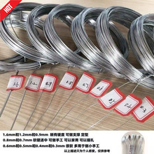 Y�m���ֹ�diy�F���z���͹̶��;������~�ö������ܹǼܳ����F�zL