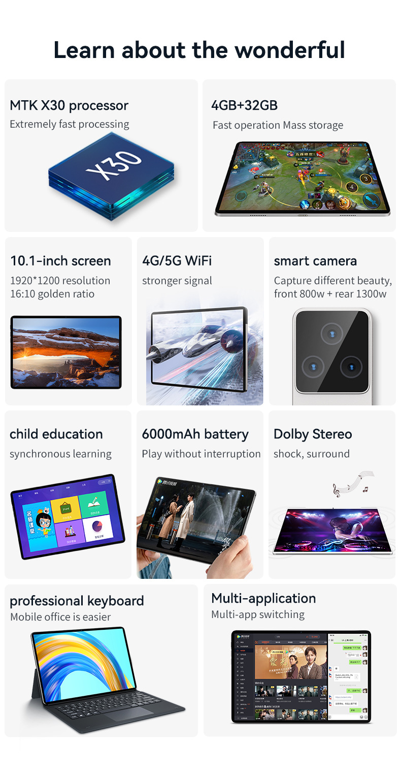厂家批发10.1寸平板电脑4G通话十核全网通双卡WiFi高清屏安卓跨境详情11