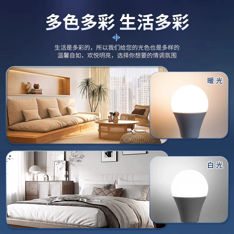 LED bulb, lights, industrial energy-saving lamp for bedroom, with screw socket