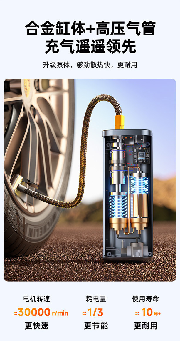 Car air pump, car emergency starting power supply, all-in-one electric air pump with power bank and battery jump starter