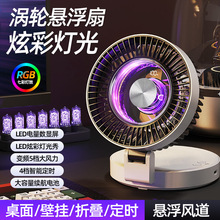 ����С�L���������¶�I�ۯB�L��̨���ڒ���ô��L��ѭ�h�L�Ȕ��@