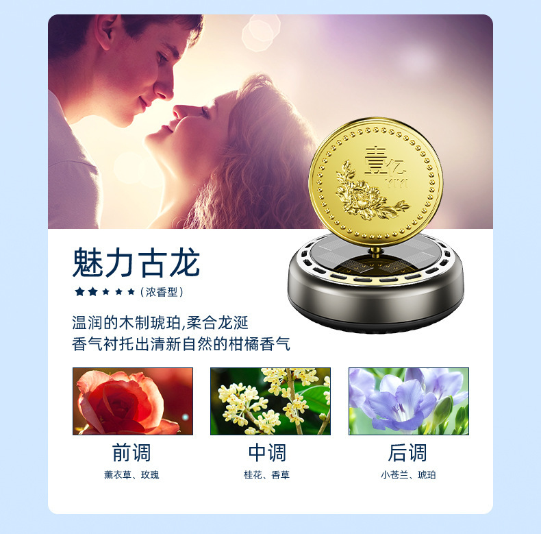 Car Aromatherapy Car 2024 New Perfume Fragrance Deodorizing Car Deodorizing Car Men's High-End Ornaments