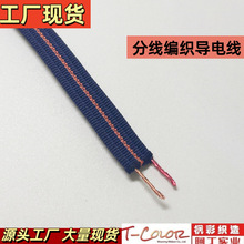 8MM��2о���������늲��� �l��Ƭ�B�Ӿ����b��Ʒ�M�b���l����