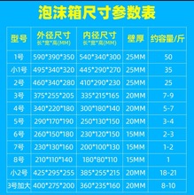 邮政泡沫箱子保温箱加厚3号4号种菜生鲜冷藏电商快递大包E18