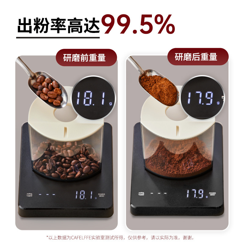 CAFELFFE電気豆磨き機家庭用小型エスプレッソ粉全自動コーヒー豆研磨機クロスボーダー現物|undefined