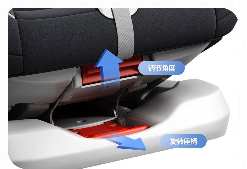Child Safety Seat for Car Baby Baby Car 360 Rotating Seat 0-4 Years Old Can Sit and Lie down Hard Interface