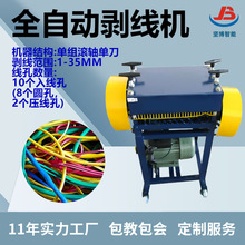 ȫ�Ԅӄ����C �U�f��|�~����Ƥ�O�� 늄�ÓƤ�CС�Ͱ�Ƥ�C