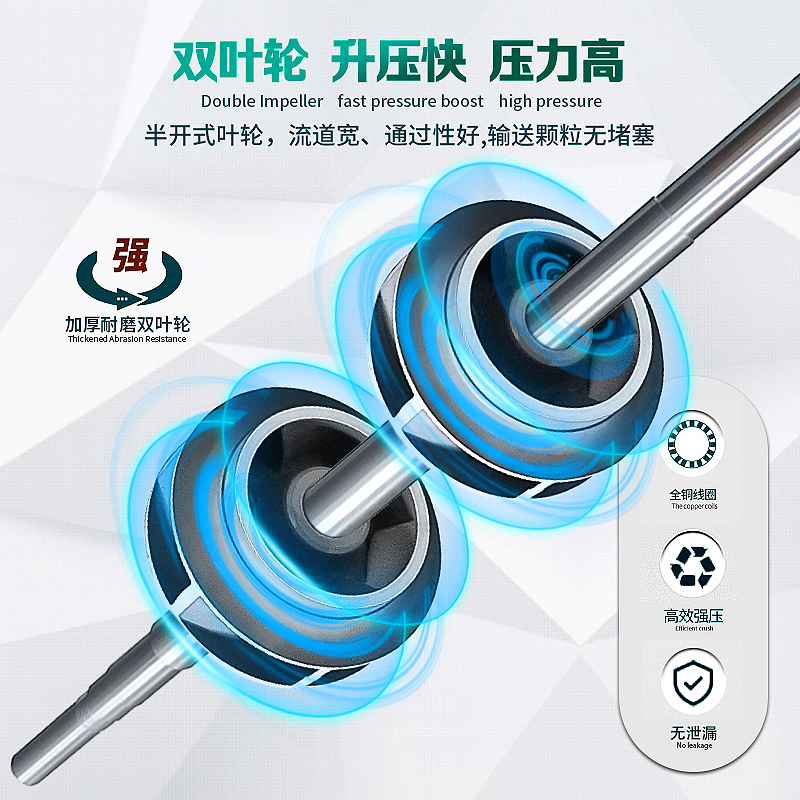 9P1E板框压滤机入料泵30KWZJW污泥泵高压进料泵80SYA渣浆泵耐