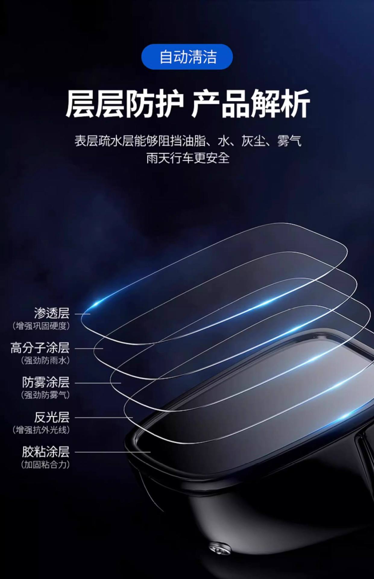 Rearview Mirror Anti-Rain Film Car Mirror Waterproof Anti-Fog Sticker