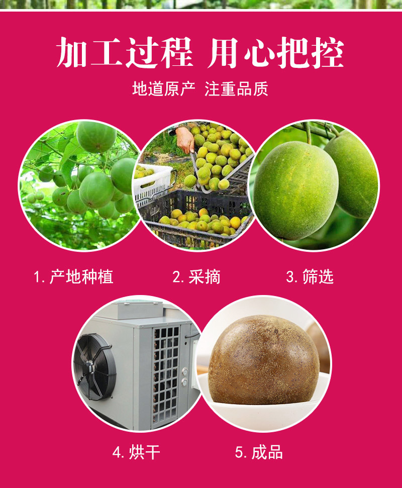 Luo Han Guo Dried Fruit (Siraitia grosvenorii) — Guilin Monk Fruit for Tea & Daily Brews preparation
