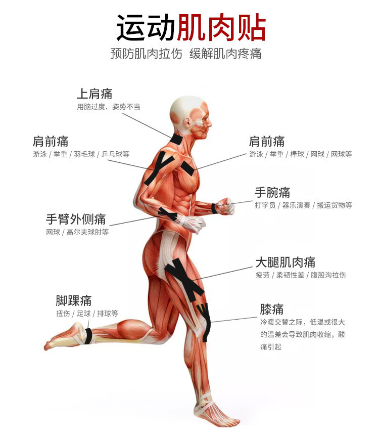 неопределенный