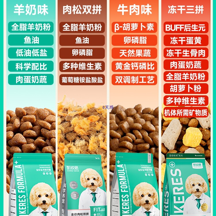 Dog Food, Puppy Food, Adult Dog Food, Teddy, Corgi, Bichon, Golden Retriever, Pomeranian, General Dog Food for Large, Medium and Small Dogs