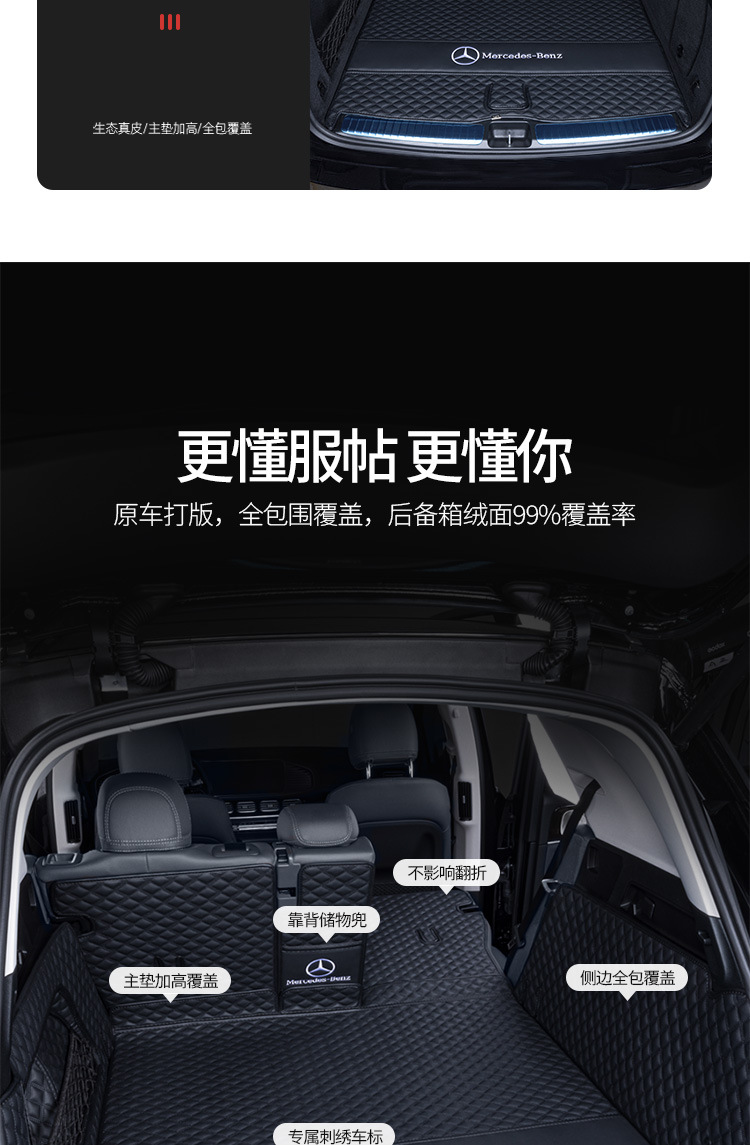 Suitable for Mercedes-Benz Gle350/Gle450/320/400/Ml Car Trunk Mat 15-2024 Trunk Mat