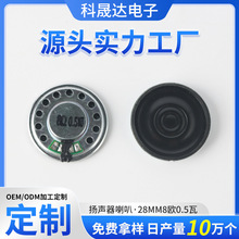 28mm����С����8�W0.5�߳����F���ȴŰ�Ħ���Z���P���S�����l