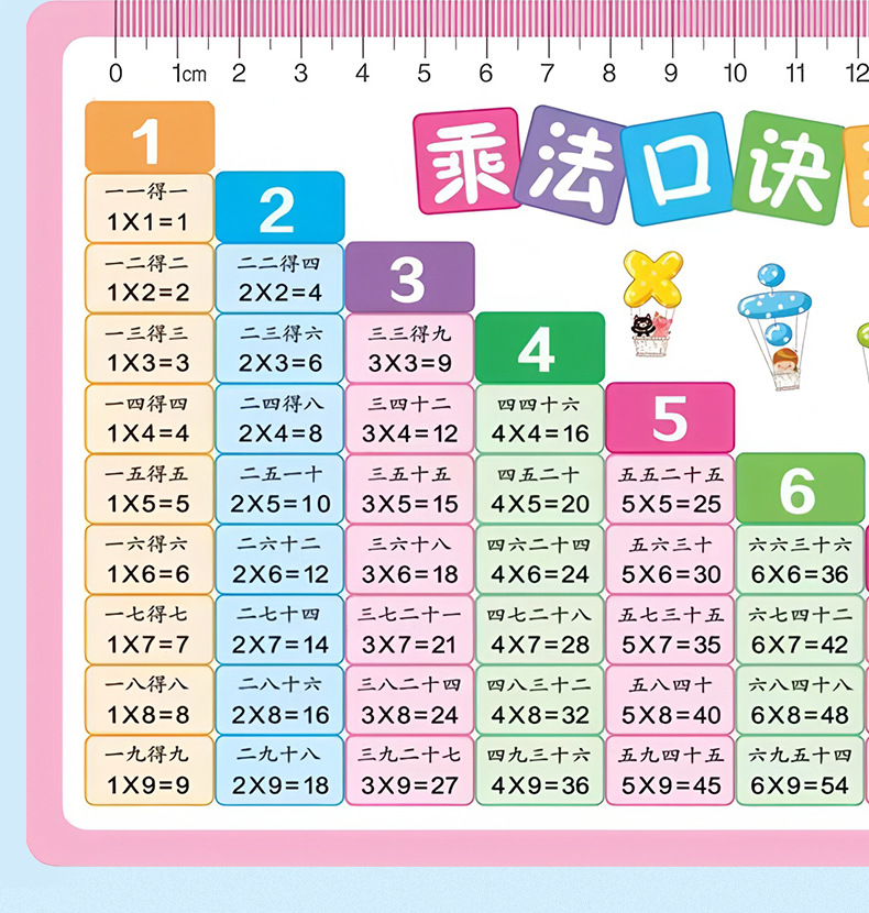 九九乘法口诀表卡片二年级全套小学生一二年级数学乘法除法口诀表-阿里巴巴