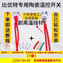 �ȃ����մɜؿ��_�P