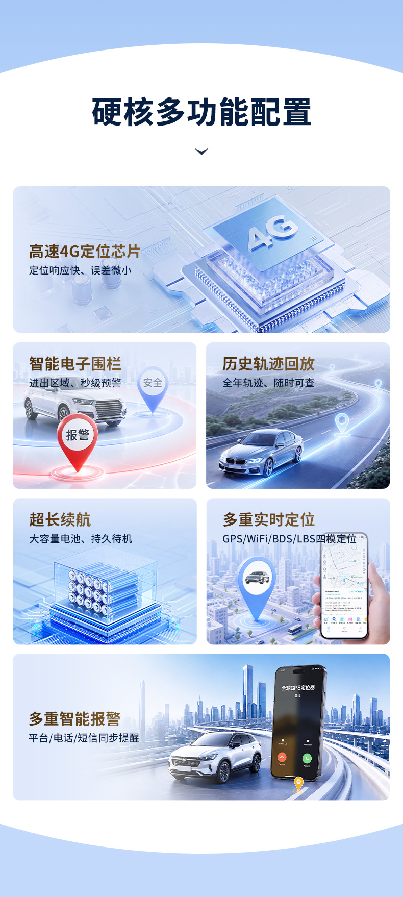 Cross-border 4G GPS Beidou real-time locator with WiFi, strong magnetic wireless car tracking, ultra-low power consumption, long battery life