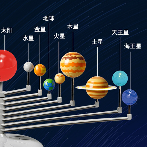 Factory direct sales of eight solar system planet models stem science education technology projector children and students toys