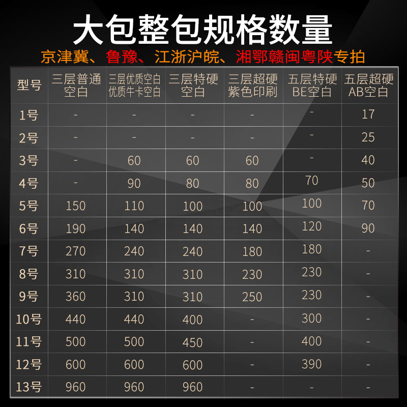 疯子整包数量-大包邮政