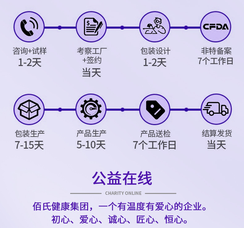 详情-OEM置顶图_08