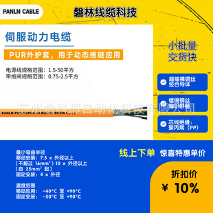 Panlin Servo Cable 12-Core 0.23 Crossing Area (12*0.23)C