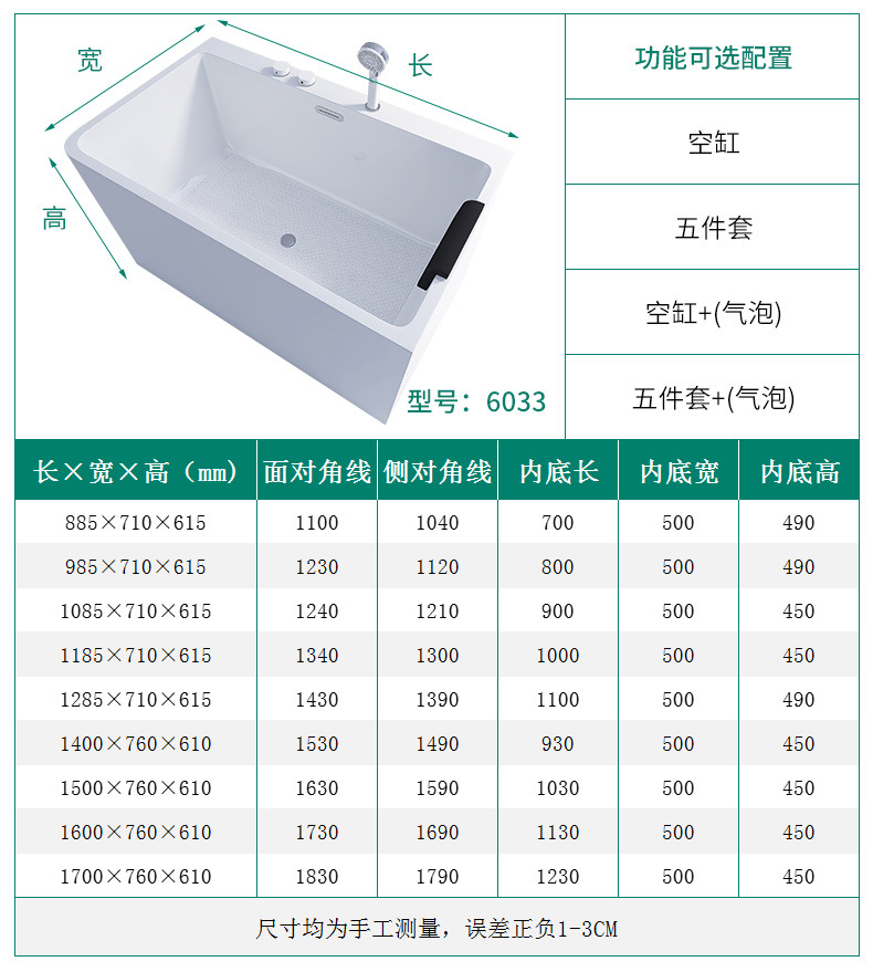 6022、6033、6011详情_13