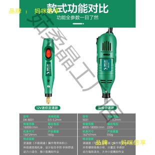 �C��diy��ʯ����늄������יCС�ʹ��ֹ����荿יC�����ؐ��